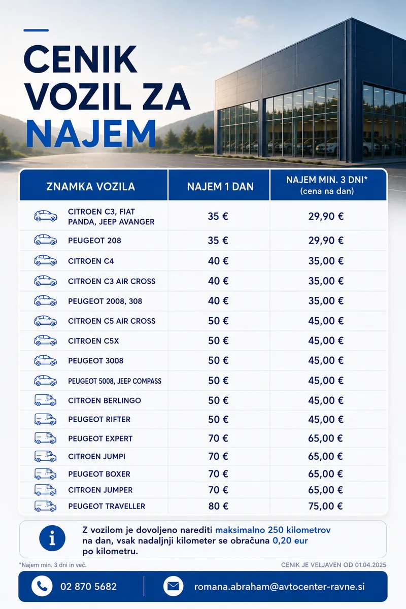 Najem vozil 